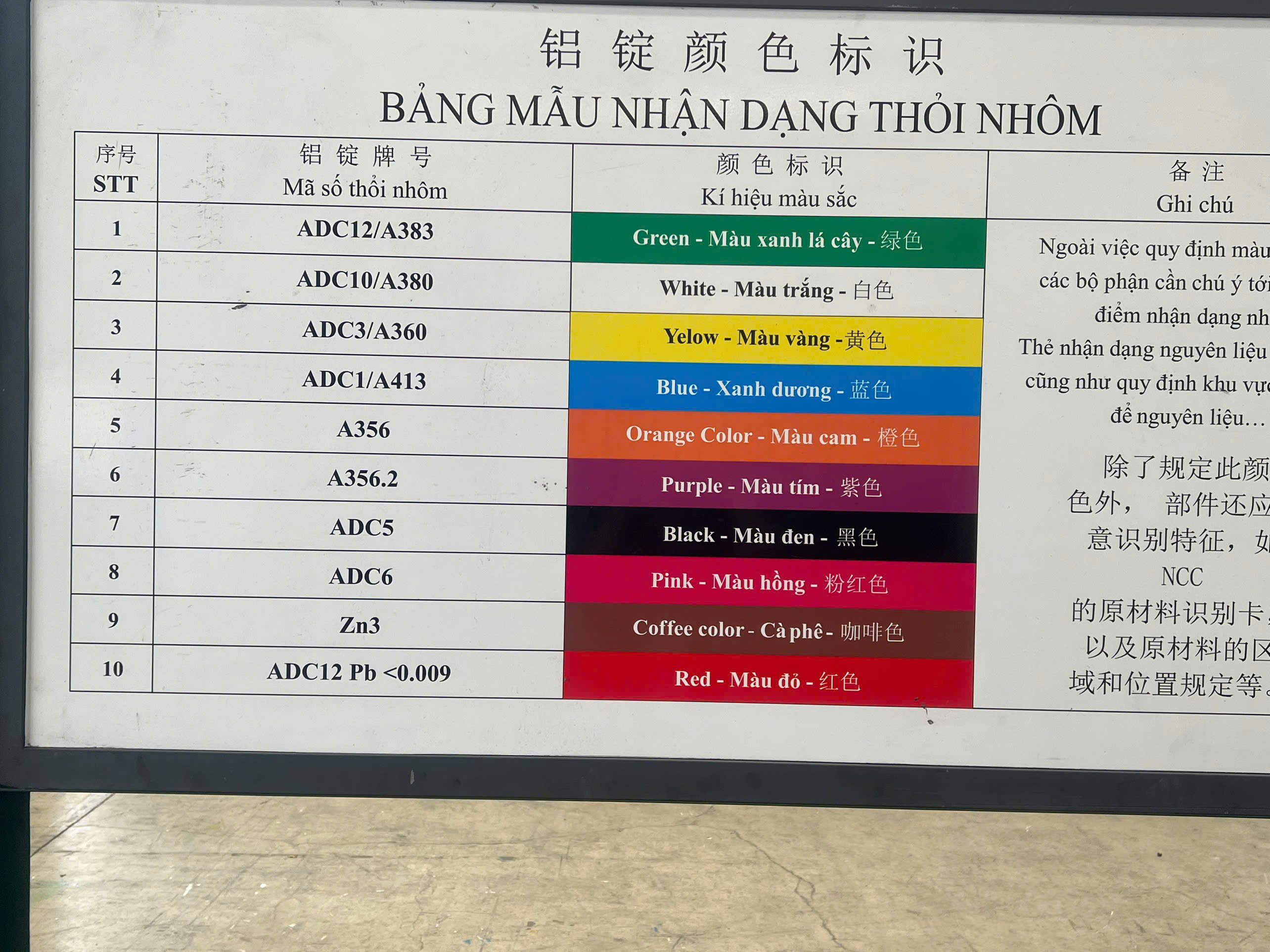 Aluminum identification board 2